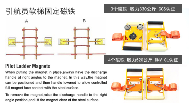 引航员软梯固定装置-引水梯磁铁