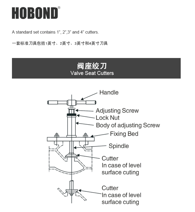 船用阀座绞刀.jpg