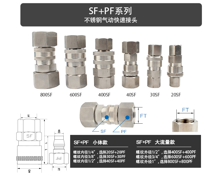 不锈钢气动快速接头20SF30SF40SF_06.jpg