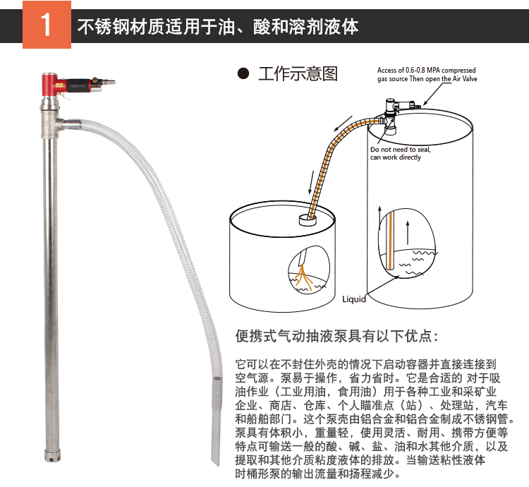 船用气动抽液泵_02